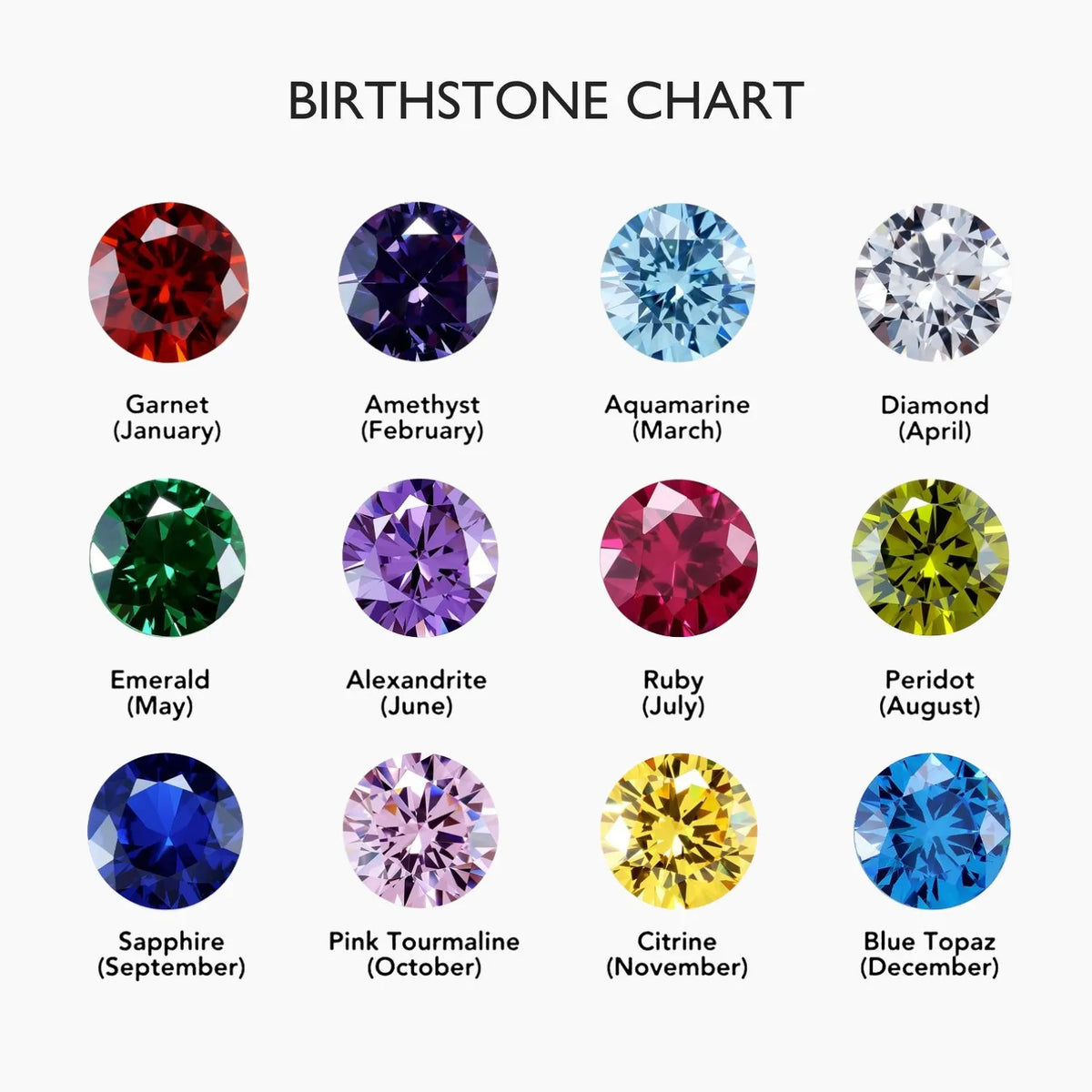 Stackable Birthstone Name Ring